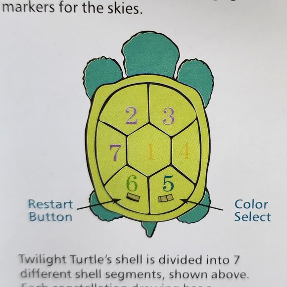 Twilight Turtle TV Star Guide Seven Function Constellation Ceiling Night Light - Picture 16 of 16